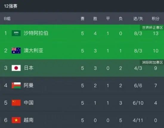 巴萨3-2险胜垫底球队阿尔梅里亚，本场比赛罗贝托梅开二度帮助球队取胜，赛后罗贝托接受采访。